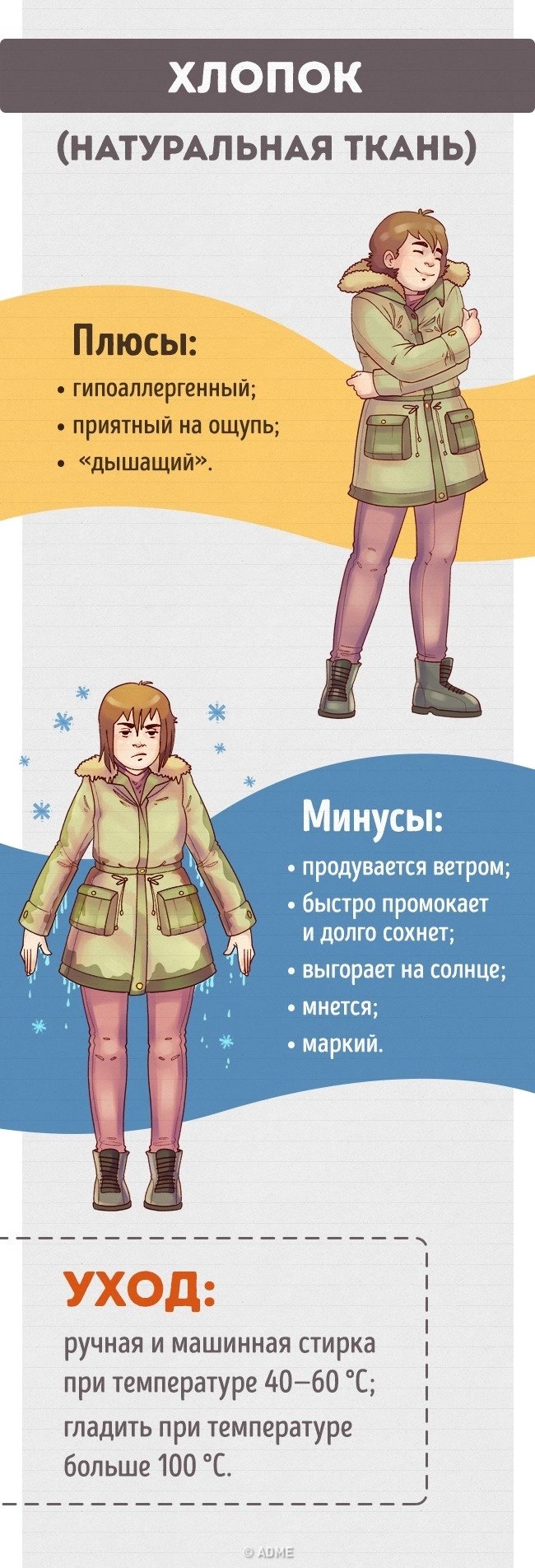 Как выбрать идеальную зимнюю куртку на любую погоду?, фото-8 Как выбрать идеальную зимнюю куртку на любую погоду?, фото-8