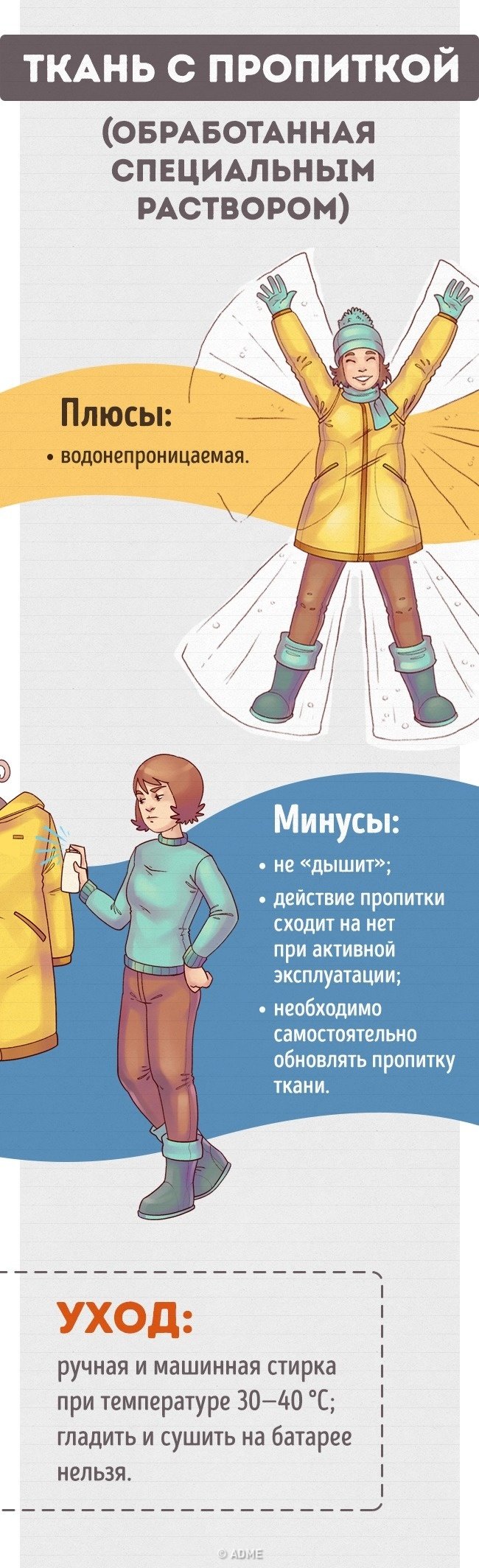 Как выбрать идеальную зимнюю куртку на любую погоду?, фото-9 Как выбрать идеальную зимнюю куртку на любую погоду?, фото-9