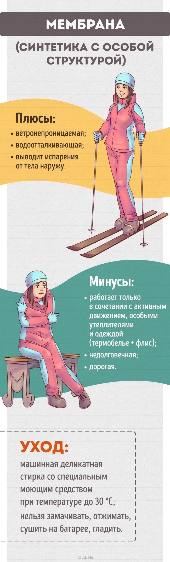 Как выбрать идеальную зимнюю куртку на любую погоду?, фото-4 Как выбрать идеальную зимнюю куртку на любую погоду?, фото-4