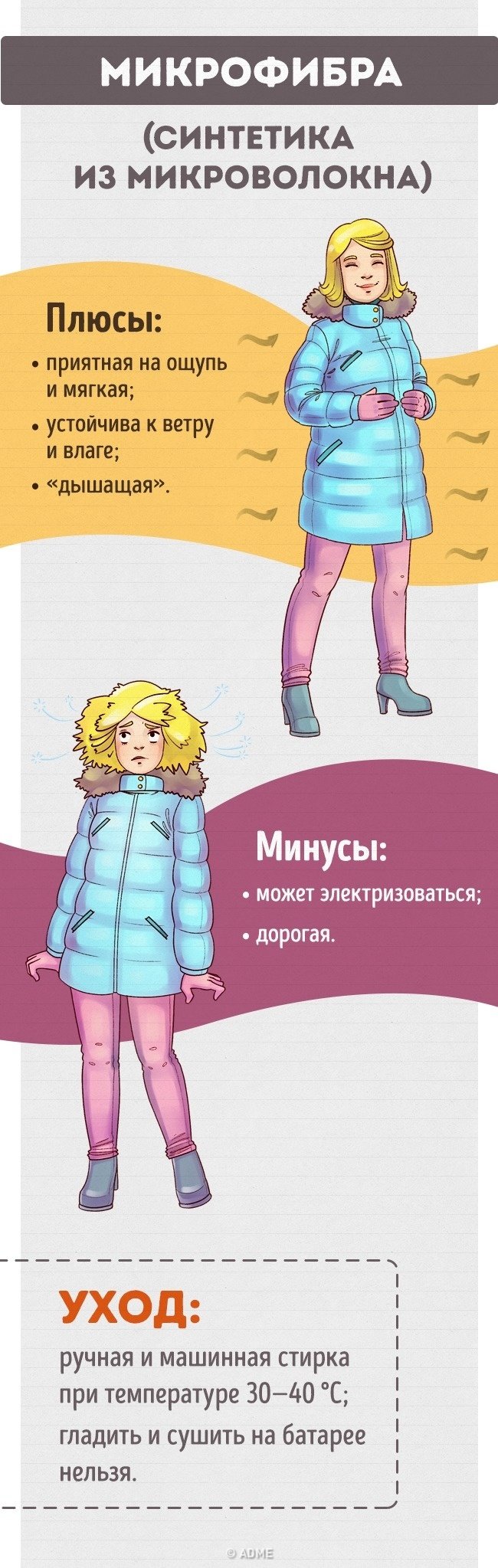 Как выбрать идеальную зимнюю куртку на любую погоду?, фото-5 Как выбрать идеальную зимнюю куртку на любую погоду?, фото-5
