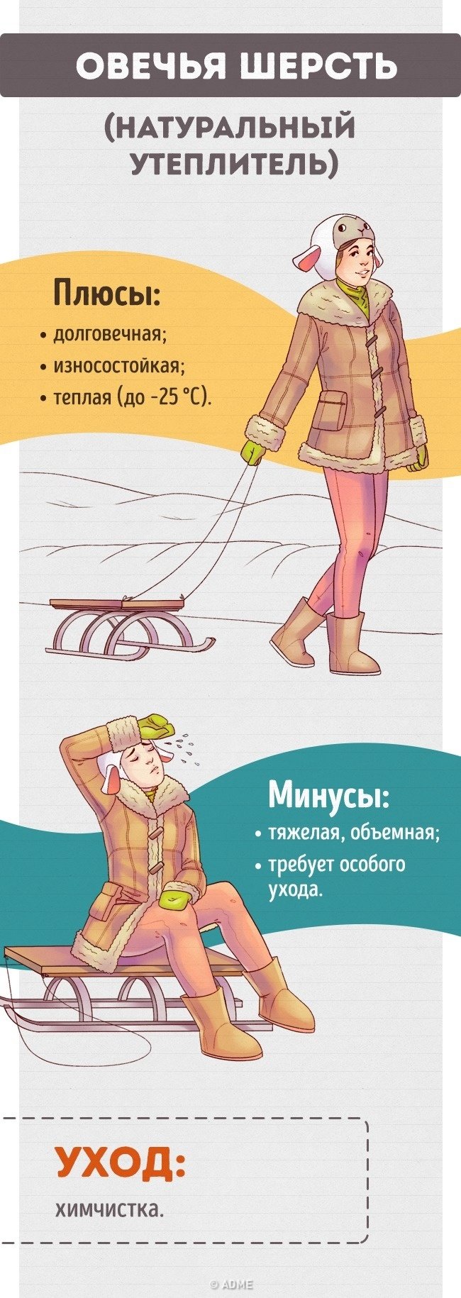 Как выбрать идеальную зимнюю куртку на любую погоду?, фото-7 Как выбрать идеальную зимнюю куртку на любую погоду?, фото-7