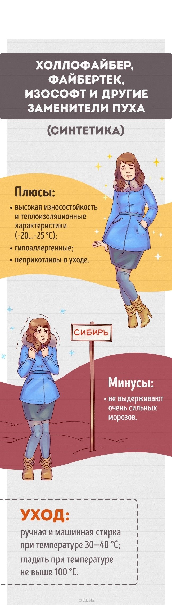 Как выбрать идеальную зимнюю куртку на любую погоду?, фото-2 Как выбрать идеальную зимнюю куртку на любую погоду?, фото-2