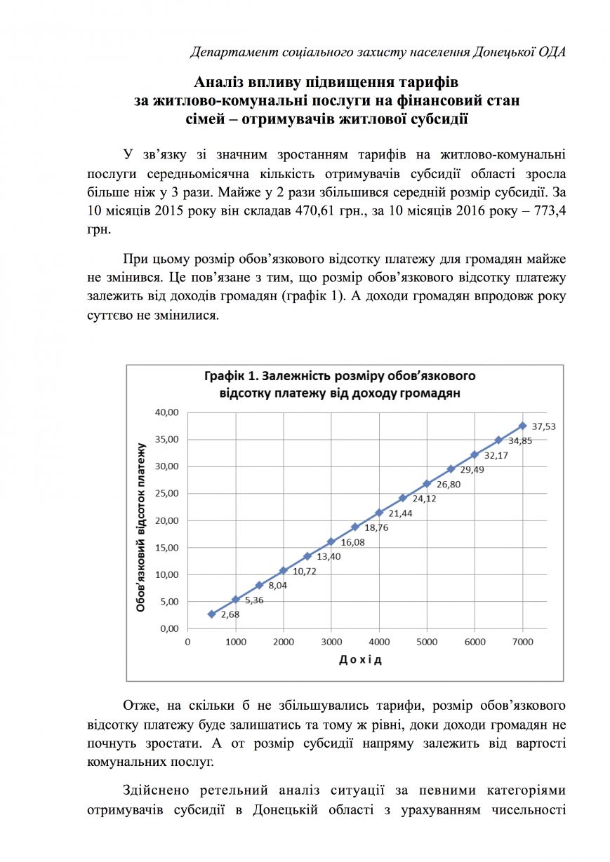 Текст3-1 Текст3-1
