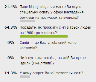 Снимок Снимок
