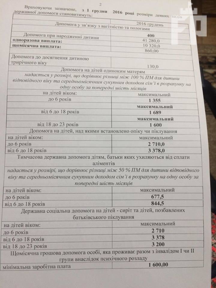 вып1 вып1