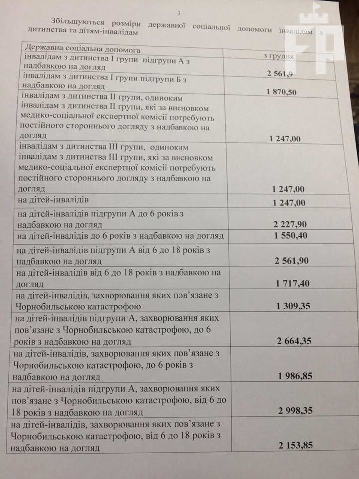 вып2 вып2