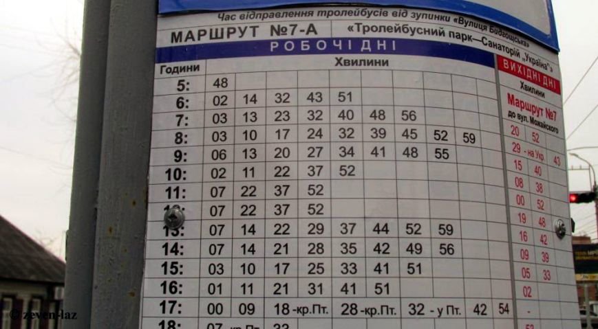 Таблички-2 Таблички-2