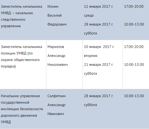 Правоохранители Ямала ждут граждан на приём, фото-2 Правоохранители Ямала ждут граждан на приём, фото-2