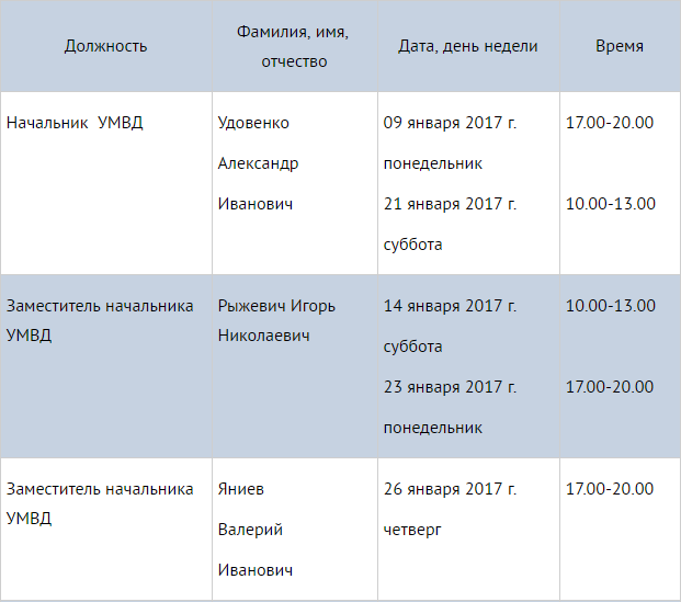Правоохранители Ямала ждут граждан на приём, фото-1 Правоохранители Ямала ждут граждан на приём, фото-1
