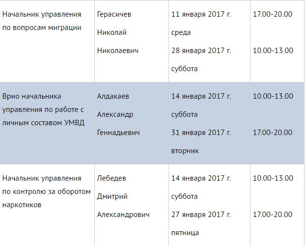 Правоохранители Ямала ждут граждан на приём, фото-3 Правоохранители Ямала ждут граждан на приём, фото-3