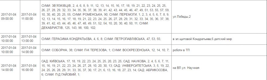 Завтра центр Сум и другие улицы города будут обесточены (АД..., фото-2 Завтра центр Сум и другие улицы города будут обесточены (АДРЕСА), фото-2