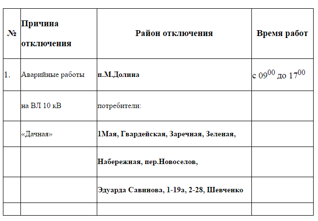 Сызрань плановая отключение электроэнергии