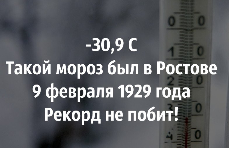 рекорд рекорд