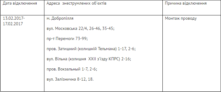 рщрщ рщрщ