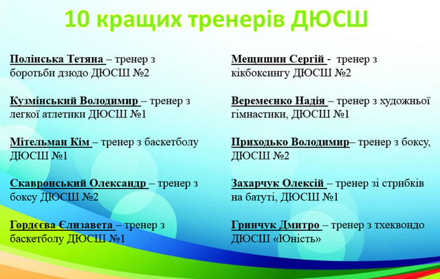 ТОП-10 кращих у спортивній галузі, фото-1 ТОП-10 кращих у спортивній галузі, фото-1