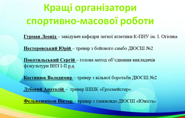 ТОП-10 кращих у спортивній галузі, фото-7 ТОП-10 кращих у спортивній галузі, фото-7