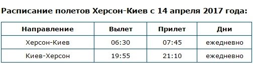 МАУ открыла продажу билетов на рейс Херсон-Киев - Opera МАУ открыла продажу билетов на рейс Херсон-Киев - Opera