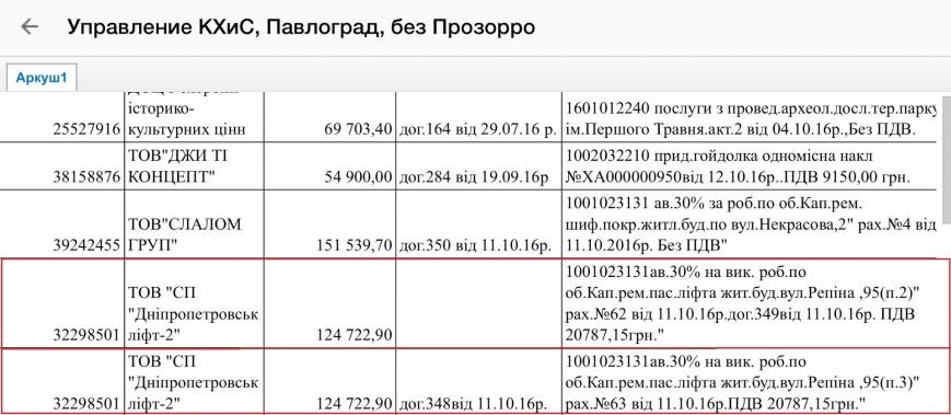 пнопг пнопг