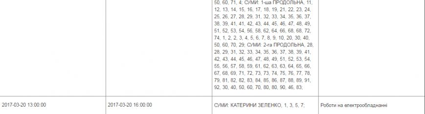 свет3 свет3