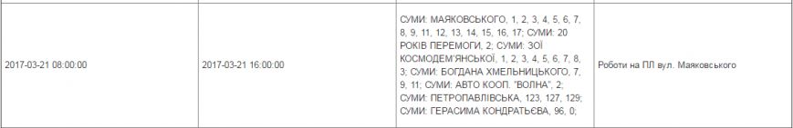Безымянный1 Безымянный1