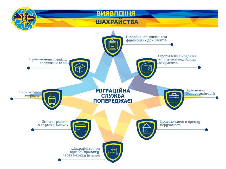В миграционной службе появился сервис онлайн-проверки по ба..., фото-2 В миграционной службе появился сервис онлайн-проверки по базам недействительных документов (ФОТО), фото-2