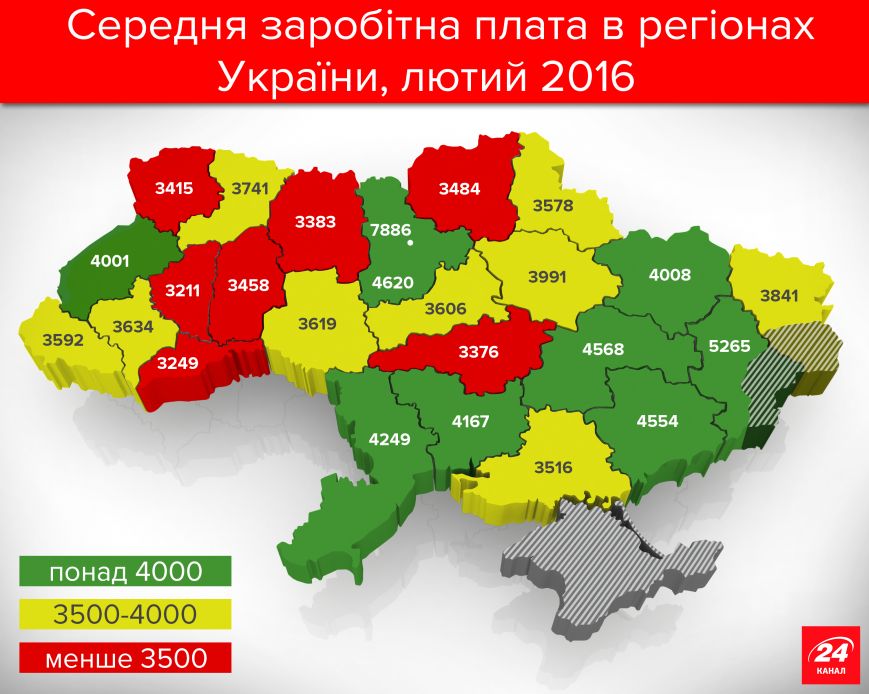 Гранты саратовской области 2023