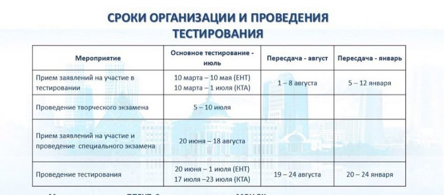 собр8 собр8