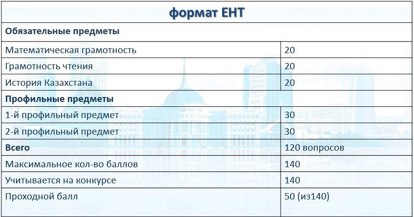 собр5 собр5