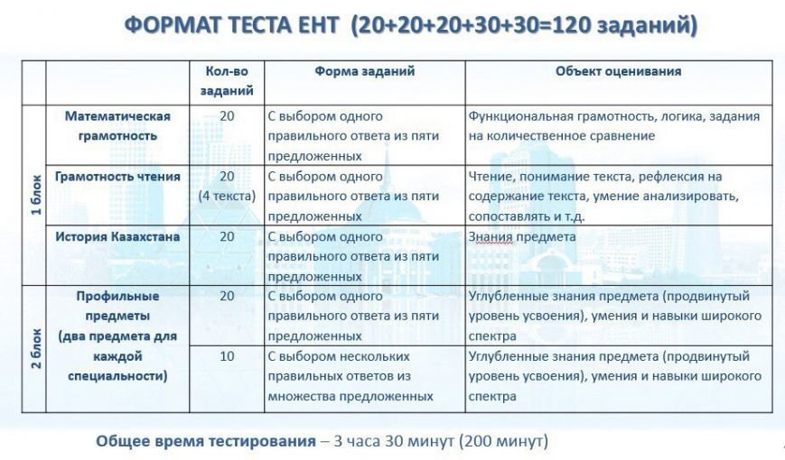 собр6 собр6