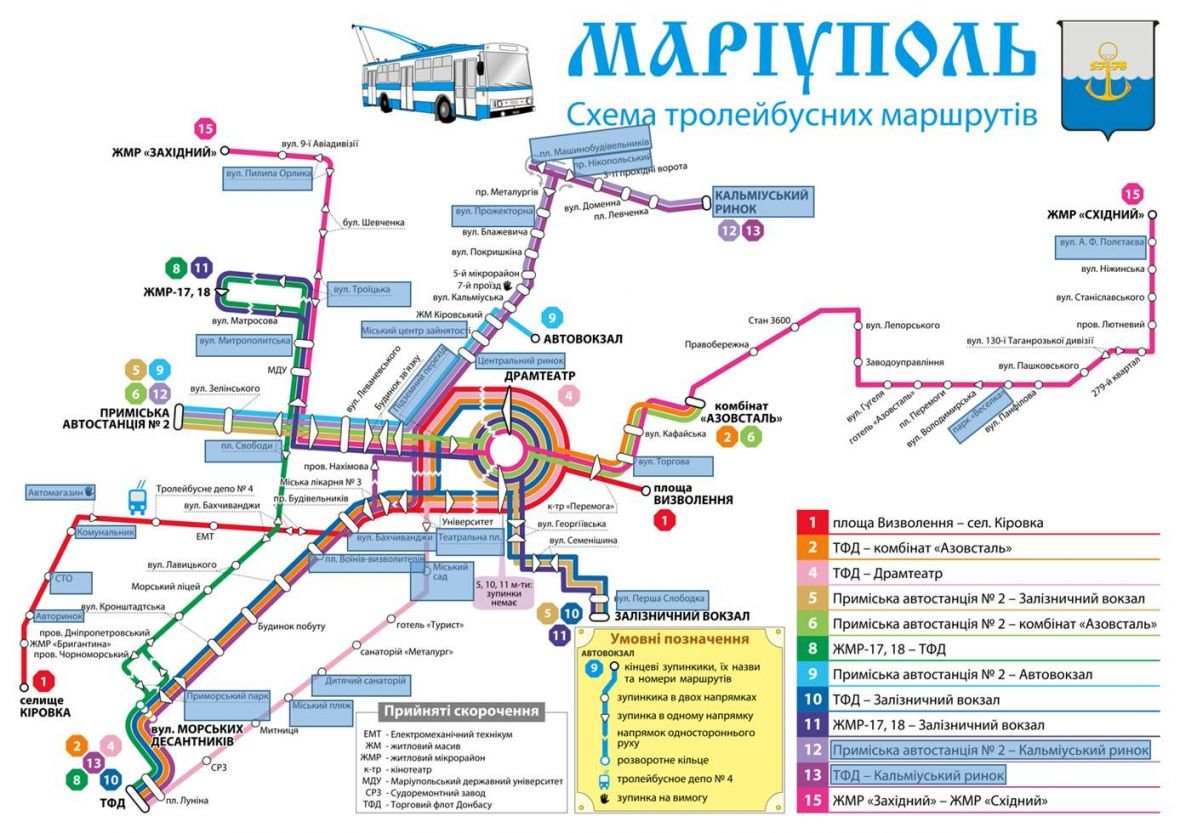 Схема остановок автобусов у метро щелковская