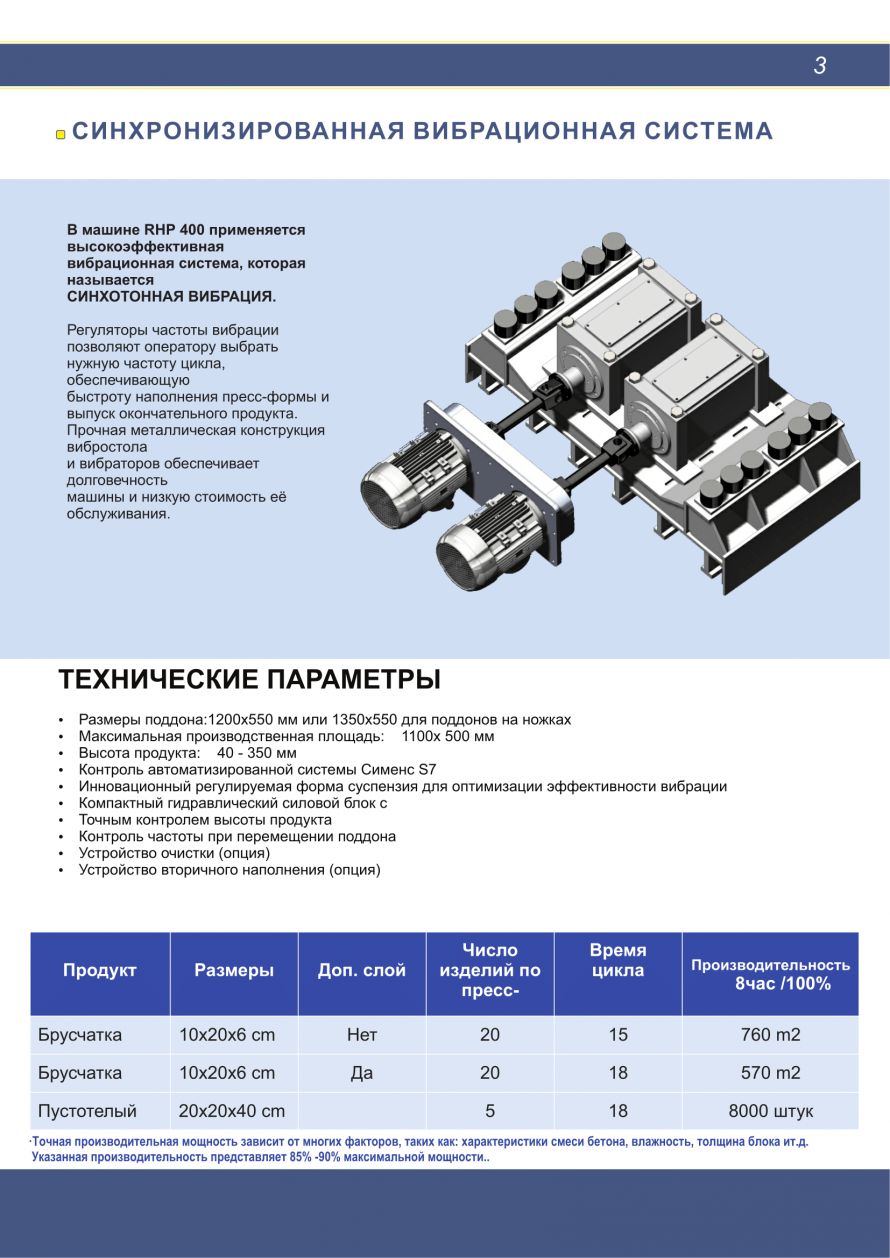 RHP 400 - Машина по производству бетонных блоков, брашура-3 RHP 400 - Машина по производству бетонных блоков, брашура-3