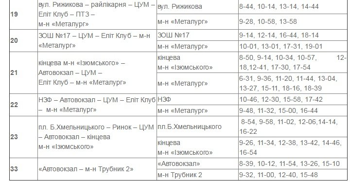 Расписание льготных автобусов калуга